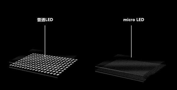 梅河口苹果手机维修分享什么时候会用上MicroLED屏？ 