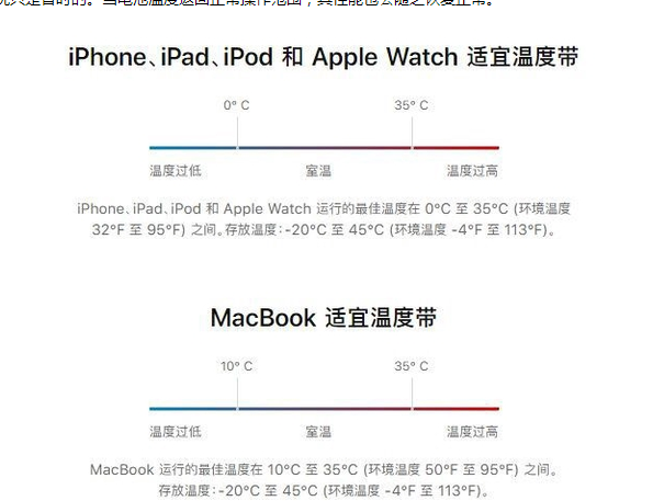 梅河口苹果13维修分享iPhone 13耗电越来越快怎么办 