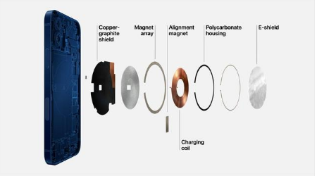 梅河口苹果手机维修分享iPhone 12真的会威胁身体健康吗 
