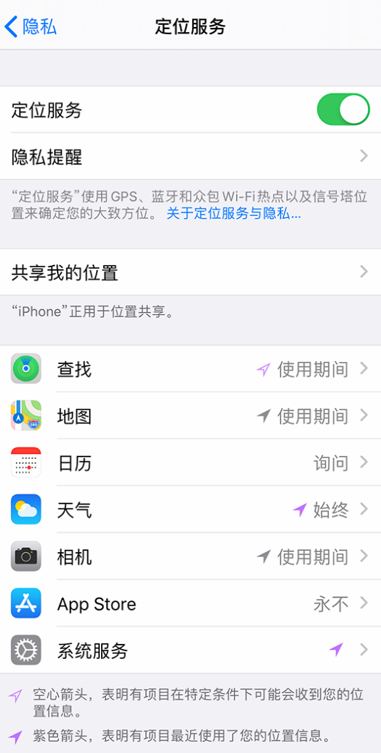 梅河口苹果手机维修分享iPhone 状态栏中时间显示为蓝色图标是什么情况 